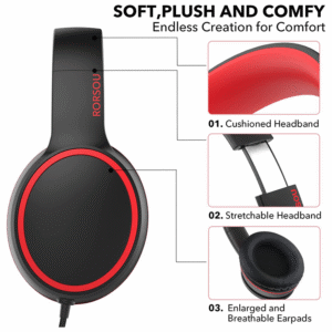 RORSOU R10 On-Ear Headphones